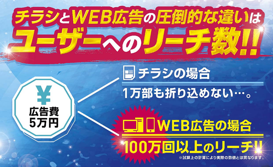 チラシとWEB広告の圧倒的な違いはユーザーへのリーチ数