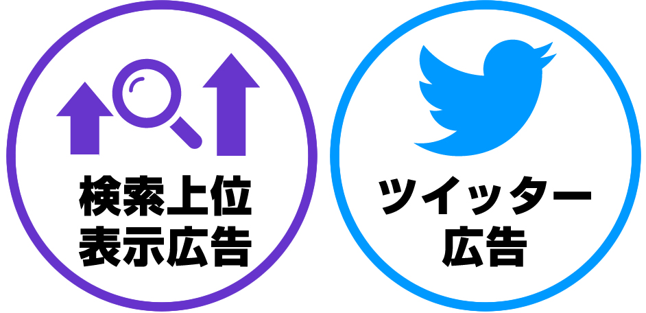 検索上位表示広告ーツイッター広告